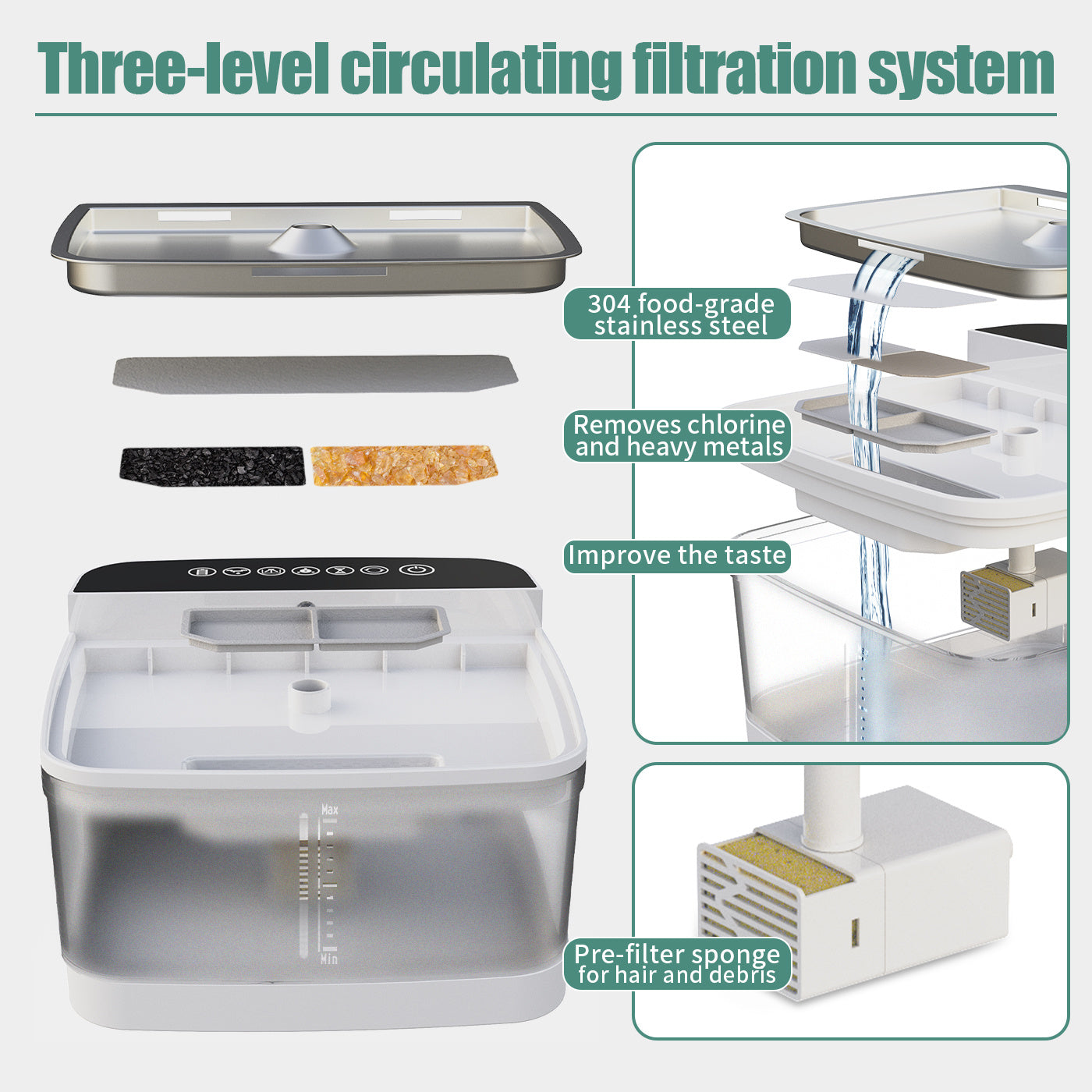 Automatic Pet Water Dispenser – Portable Drinking Bottle